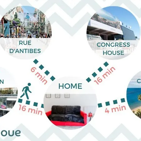 3p Rénové Au Cœur Dun Parc Arboré à 5min Du Centre